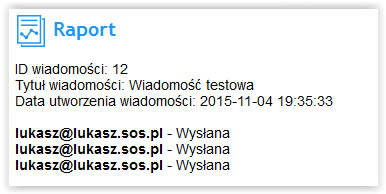 wiadomosci_raport